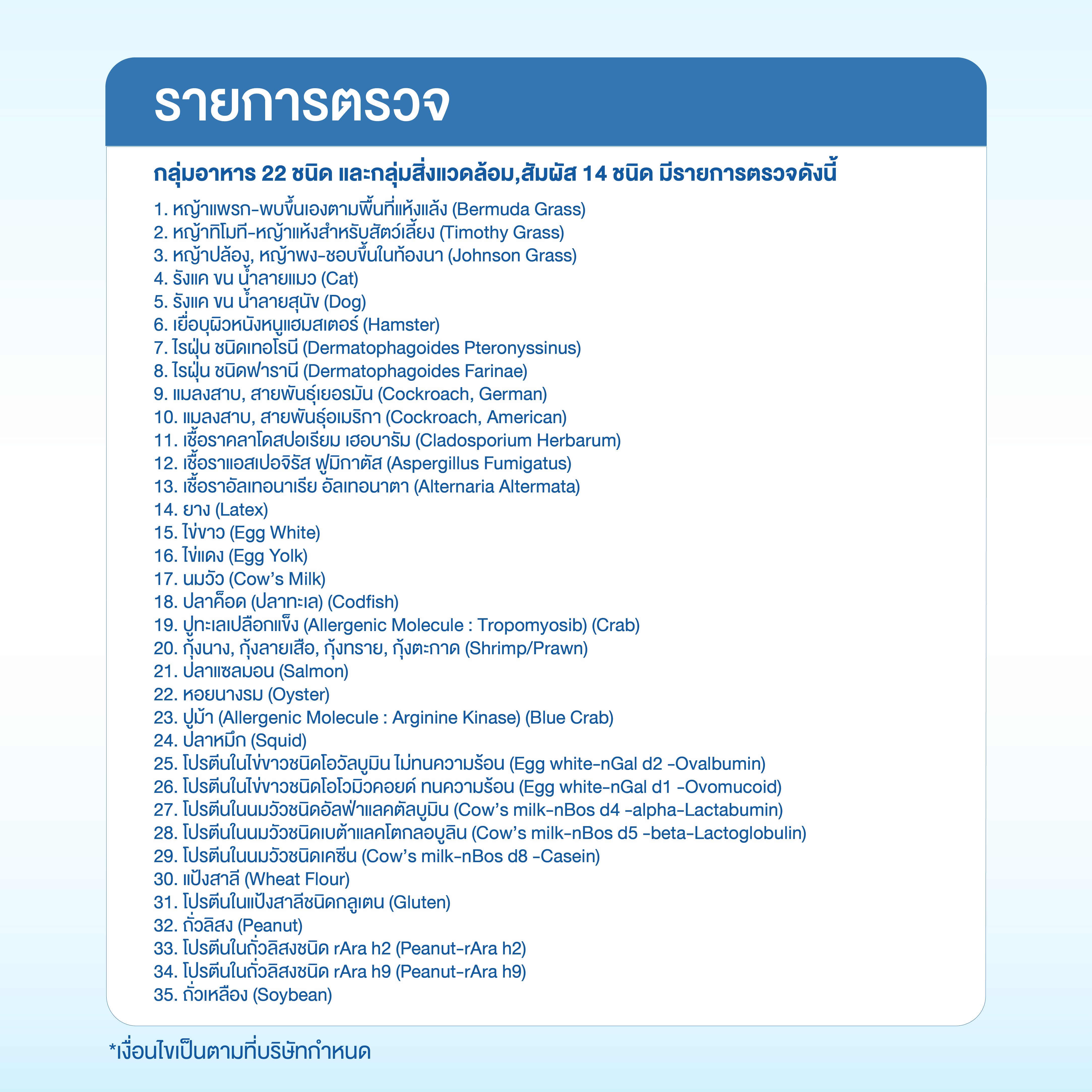 แพ็กเกจตรวจสารก่อภูมิแพ้แบบเฉียบพลัน กลุ่มอาหารและอากาศ (IgE) 36 ชนิด เหมาะสำหรับคนไทย_1